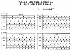 2016春季大会入賞